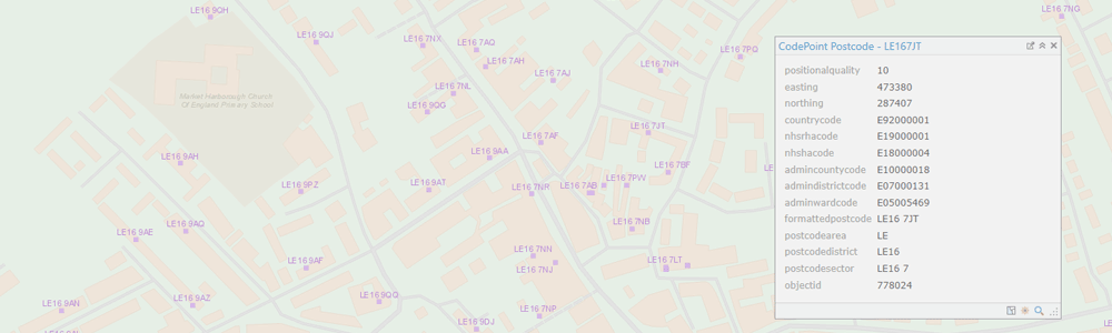 Map Data - OS CodePoint Open