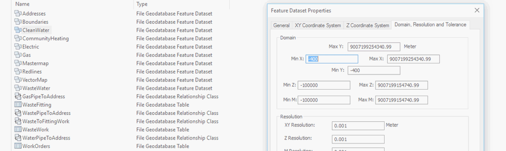 GIS Database