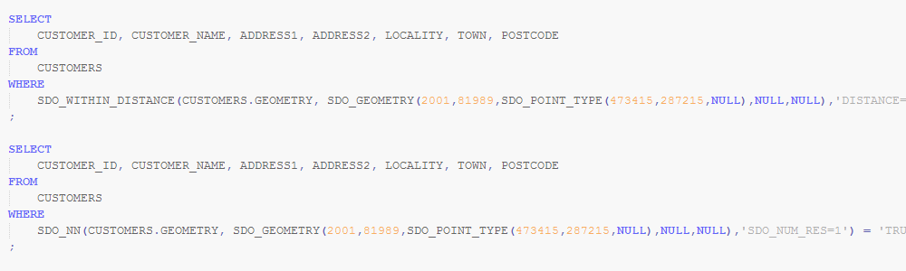 GIS Database - SQL