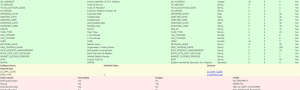 Water Utility GIS Updates