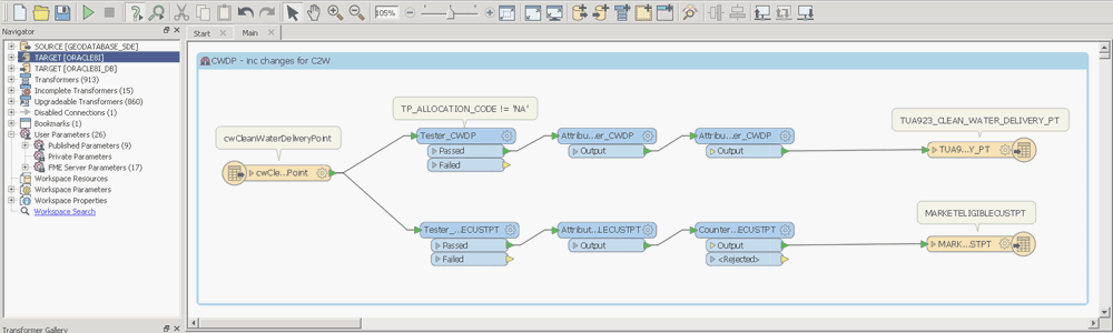 Water Utility GIS Updates