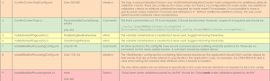 STW SAP Work Manager Integration
