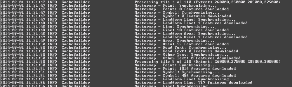 GIS Data Maintenance