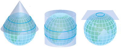 Examples of Map Projections