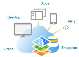 software-enterprise-arcgisenterprise-overview ArcGIS Enterprise Overview