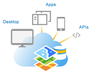 ArcGIS Online Overview