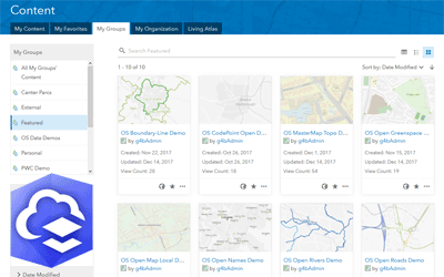 ArcGIS Online